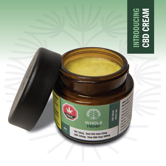 WholeHemp CBD Cream Launching in Ontario!!